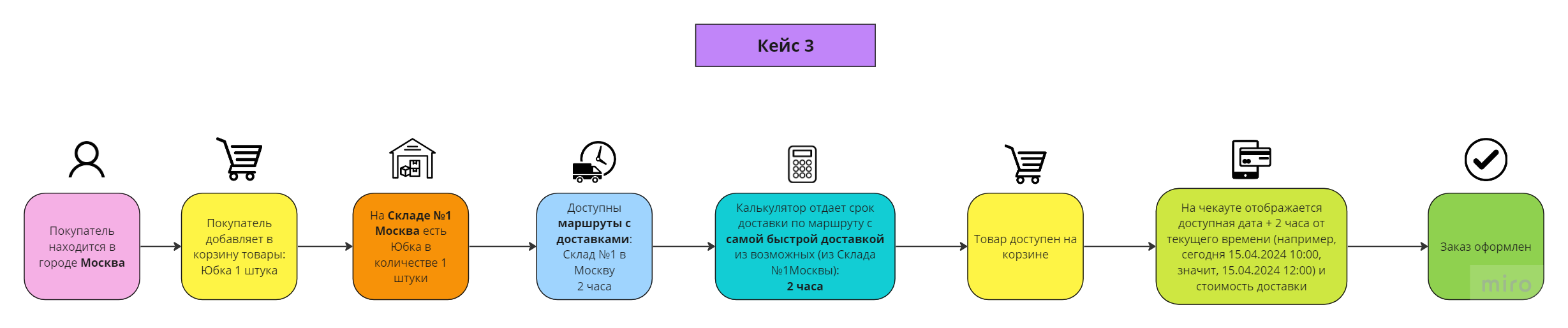 Изображение статьи